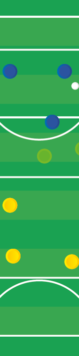 04 2019 Min Favoritøvelse 5V5v5 04 2019 Min Favoritøvelse 5V5v5